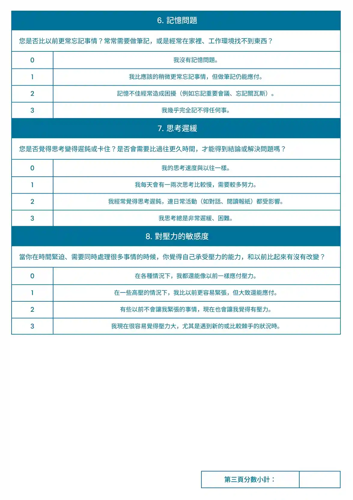 6. 記憶問題 問題： 您是否比以前更常忘記事情？常常需要做筆記，或是經常在家裡、工作環境找不到東西？ • 0： 我沒有記憶問題。 • 1： 我比應該的稍微更常忘記事情，但做筆記仍能應付。 • 2： 記憶不佳經常造成困擾 (例如忘記重要會議、忘記關瓦斯)。 • 3： 我幾乎完全記不得任何事。 7. 思考遲緩 問題： 您是否覺得思考變得遲鈍或卡住？是否會需要比過往更久時間，才能得到結論或解決問題嗎？ • 0： 我的思考速度與以往一樣。 • 1： 我每天會有一兩次思考比較慢，需要較多努力。 • 2： 我經常覺得思考遲鈍，連日常活動 (如對話、閱讀報紙) 都受影響。 • 3： 我思考總是疲勞、遲緩、困難。 8. 對壓力的敏感度 問題： 當你在時間緊迫、需要同時處理很多事情的時候，你覺得自己承受壓力的能力，和以前比起來有沒有改變？ • 0： 在各種情況下，我都能像以前一樣應付壓力。 • 1： 在一些高壓的情況下，我比以前更容易緊張，但大致還能應付。 • 2： 有些以前不會讓我緊張的事情，現在也會讓我覺得有壓力。 • 3： 我現在很容易覺得壓力大，尤其是遇到新的或比較棘手的狀況。 (頁面底部標示： 第三頁分數小計：______)