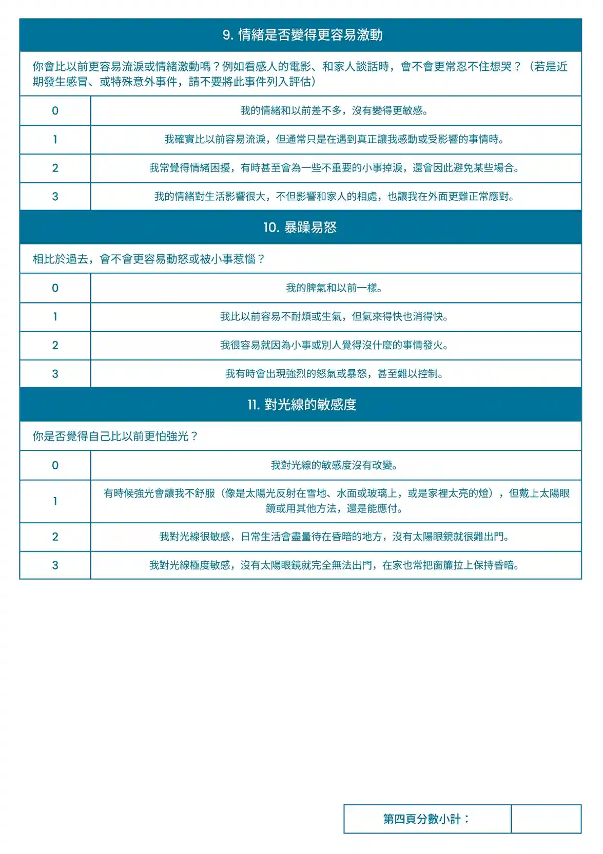 9. 情緒是否變得更容易激動 問題： 你會比以前更常流淚或情緒激動嗎？例如看感人的電影、和家人談話時，會不會更常忍不住想哭？ (若是近期發生感冒、或特殊意外事件，請不要將此事件列入評估) • 0： 我的情緒和以前差不多，沒有變得更敏感。 • 1： 我確實比以前容易流淚，但通常只是在遇到真正讓我感動或受影響的事情時。 • 2： 我常覺情緒困擾，有時甚至會為一些不重要的小事掉淚，還會因此避免某些場合。 • 3： 我的情緒對生活影響很大，不但影響和家人的相處，也讓我在外面更難正常應對。 10. 暴躁易怒 問題： 相比較於過去，會不會更容易動怒或被小事惹惱？ • 0： 我的脾氣和以前一樣。 • 1： 我比以前容易不耐煩或生氣，但氣來得快也消得快。 • 2： 我很容易就因為小事或別人覺得沒什麼的事情發火。 • 3： 我有時會出現強烈的怒氣或暴怒，甚至難以控制。 11. 對光線的敏感度 問題： 你是否覺得自己比以前更怕強光？ • 0： 我對光線的敏感度沒有改變。 • 1： 有時候強光會讓我舒服 (像是太陽光反射在雪地、水面或玻璃上，或是家裡太亮的燈)，但戴上太陽眼鏡或用其他方法，還是能應付。 • 2： 我對光線很敏感，日常生活會盡量待在昏暗的地方，沒有太陽眼鏡就很難出門。 • 3： 我對光線極度敏感，沒有太陽眼鏡就完全無法出門，在家也常把窗簾拉上保持昏暗。 (頁面底部標示： 第四頁分數小計：______)