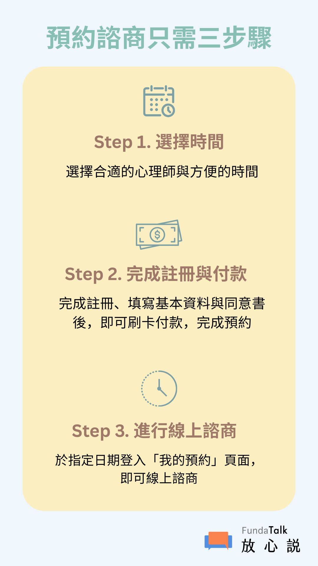 線上心理諮商推薦平台—放心說FundaTalk，價格、流程，準備事項、免費資源一次看