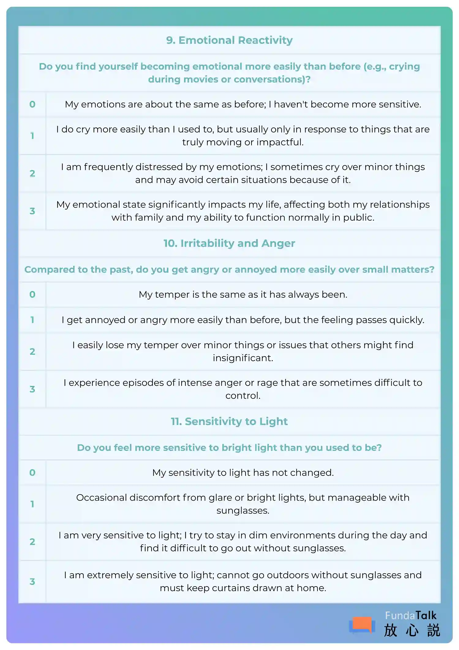 9. Emotional Reactivity • Question: Do you become emotional (e.g., crying) more easily than before? • 0: Emotions are about the same as before. • 1: Cry more easily, but usually only to truly moving things. • 2: Frequently distressed; cry over minor things and may avoid situations. • 3: Emotional state significantly impacts relationships and public function. 10. Irritability and Anger • Question: Do you get angry or annoyed more easily over small matters? • 0: Temper is the same as it has always been. • 1: More easily annoyed, but the feeling passes quickly. • 2: Easily lose temper over minor things others find insignificant. • 3: Experience episodes of intense anger or rage that are hard to control. 11. Sensitivity to Light • Question: Are you more sensitive to bright light than you used to be? • 0: No change in light sensitivity. • 1: Occasional discomfort from glare; manageable with sunglasses. • 2: Very sensitive; try to stay in dim environments. • 3: Extremely sensitive; must keep curtains drawn at home.