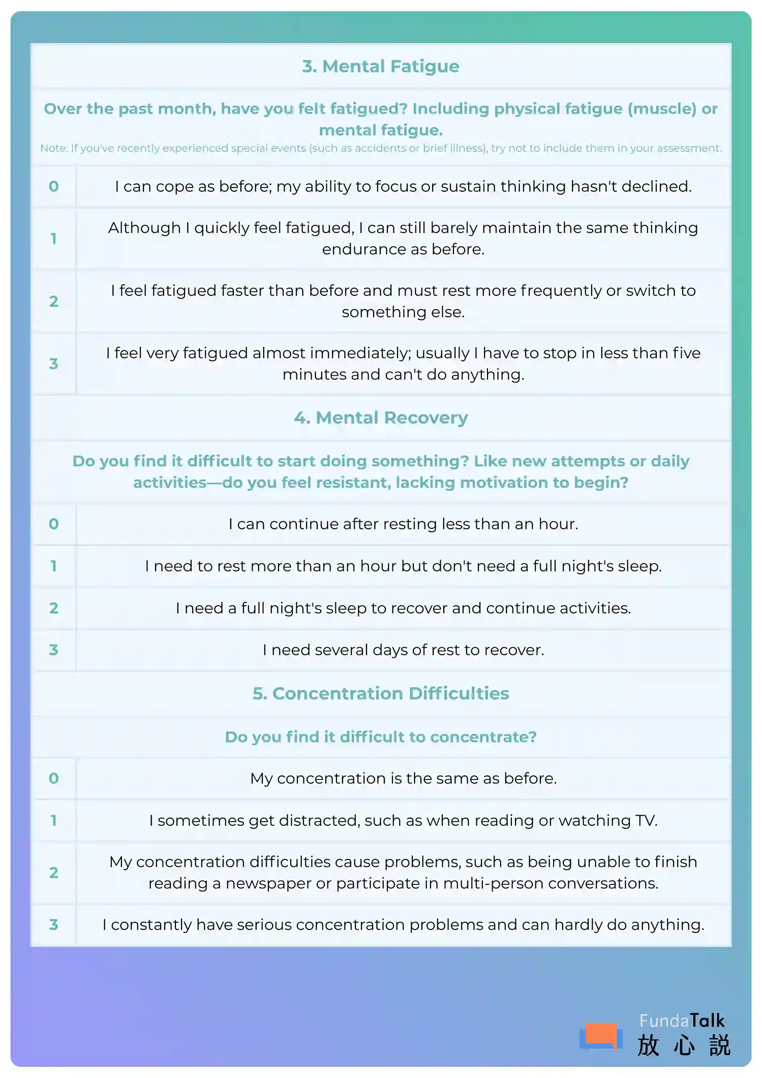 3. Mental Fatigue (Stamina) • Question: Has your ability to focus or sustain thinking declined? • 0: Can cope as before; endurance hasn't declined. • 1: Quickly feel fatigued but can barely maintain the same endurance. • 2: Fatigue occurs faster; must rest frequently or switch tasks. • 3: Fatigued almost immediately (less than five minutes). 4. Mental Recovery • Question: How much rest do you need to recover from mental effort? • 0: Can continue after resting less than an hour. • 1: Need more than an hour but don't need a full night's sleep. • 2: Need a full night's sleep to recover and continue. • 3: Need several days of rest to recover. 5. Concentration Difficulties • Question: Do you find it difficult to concentrate? • 0: Concentration is the same as before. • 1: Sometimes distracted (e.g., reading or watching TV). • 2: Concentration causes problems (e.g., unable to finish a newspaper). • 3: Serious concentration problems; can hardly do anything.