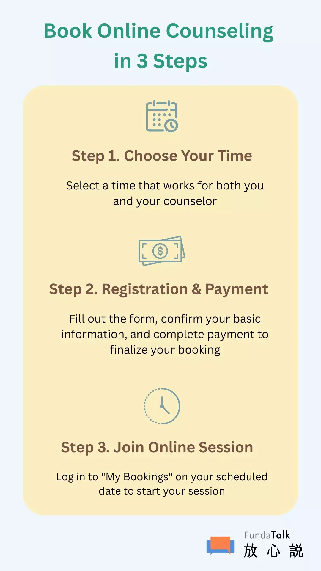 FundaTalk's online therapy uses digital booking with simple operation, just three steps: 1. Select time and professional 2. Complete registration and payment 3. View appointment and conduct video therapy at designated time. No waiting for manual processing; the process takes only three minutes—convenient, simple, and fast.